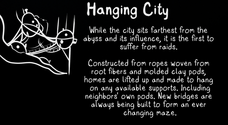 File:Lore Hanging City.png