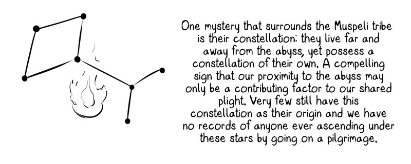 File:Concept Constellation Muspeli.png